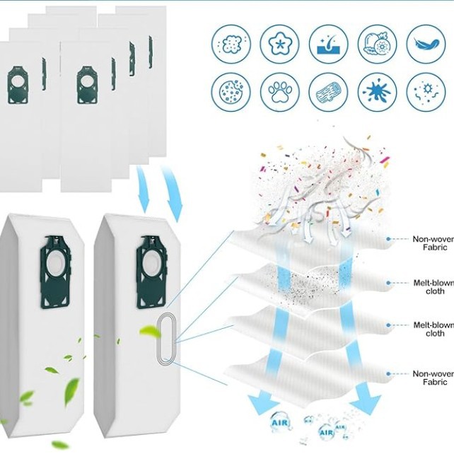 HEPA Dust Bags for Riccar RLH-6, Replacement for SupraLite R10 Series Upright Vacuums, Green Collar Self-Sealing