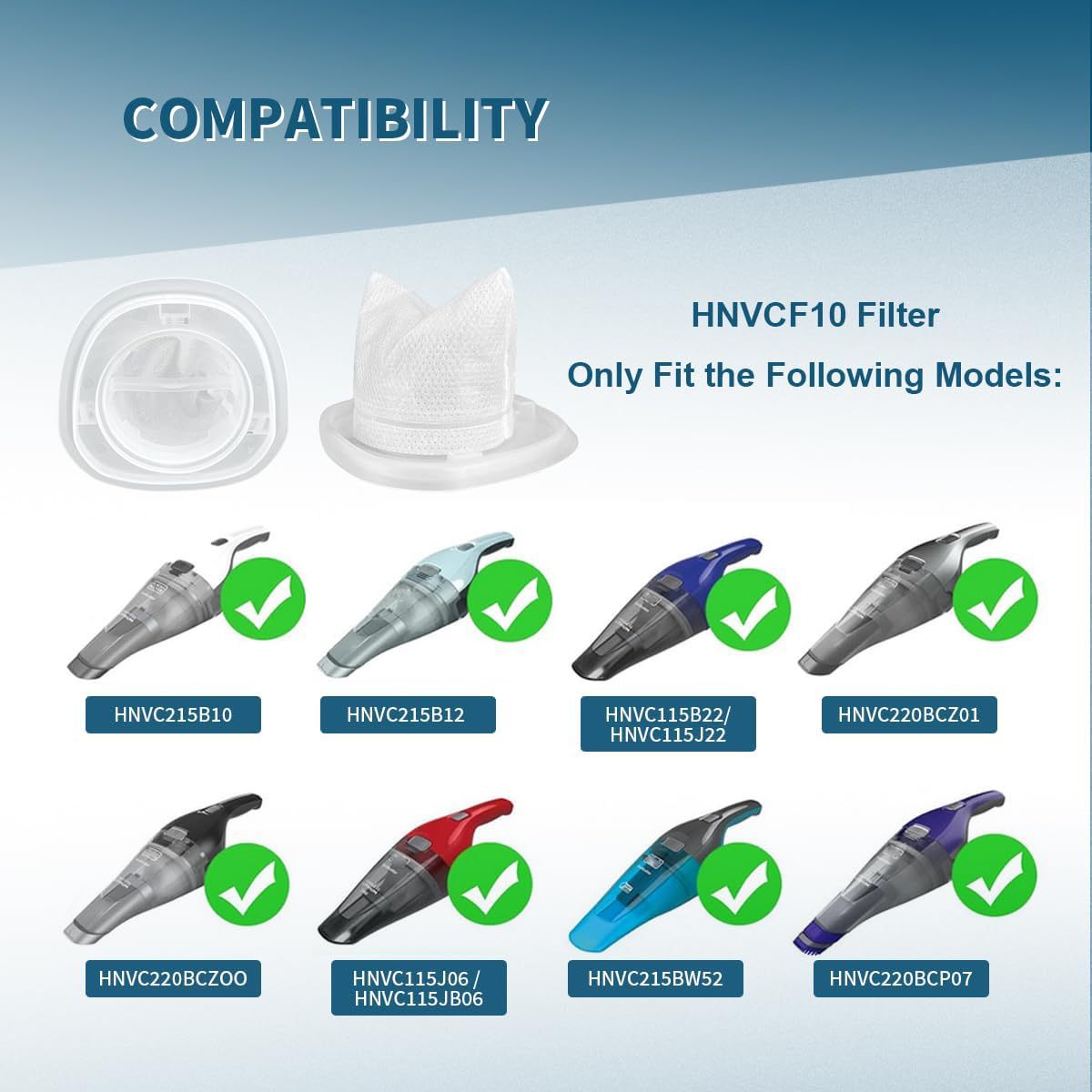 HNVCF10 Pre Filter Replacement for Black+Decker Dustbuster HNVC115J HNVC215B HNVC220BC Series Vacuum Cleaners