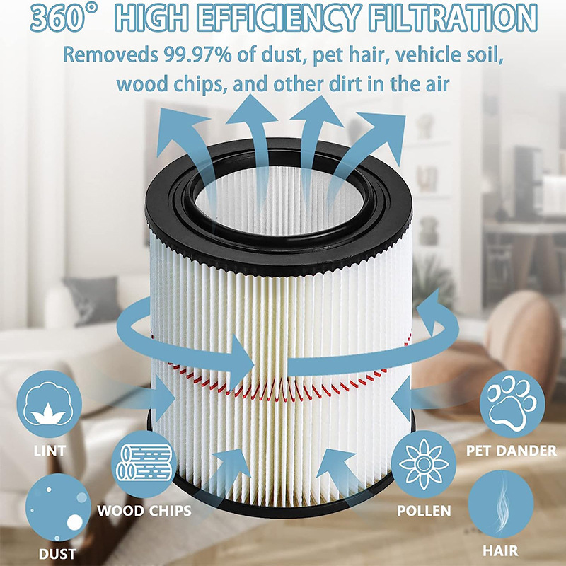 17816 Filter Replacement for Craftsman 5/6/8/12/16/20/32 Gallon Wet/Dry Vacuums