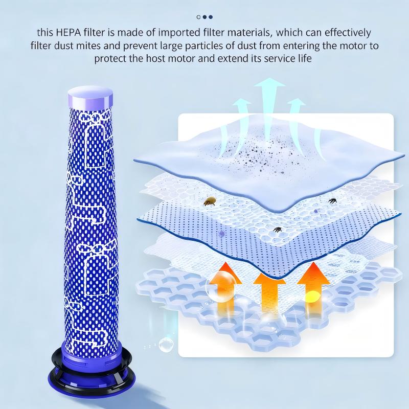 Pre-Filter Replacement for Dyson V6 V7 V8 DC58 DC59 DC61 DC62 Vacuum Cleaners