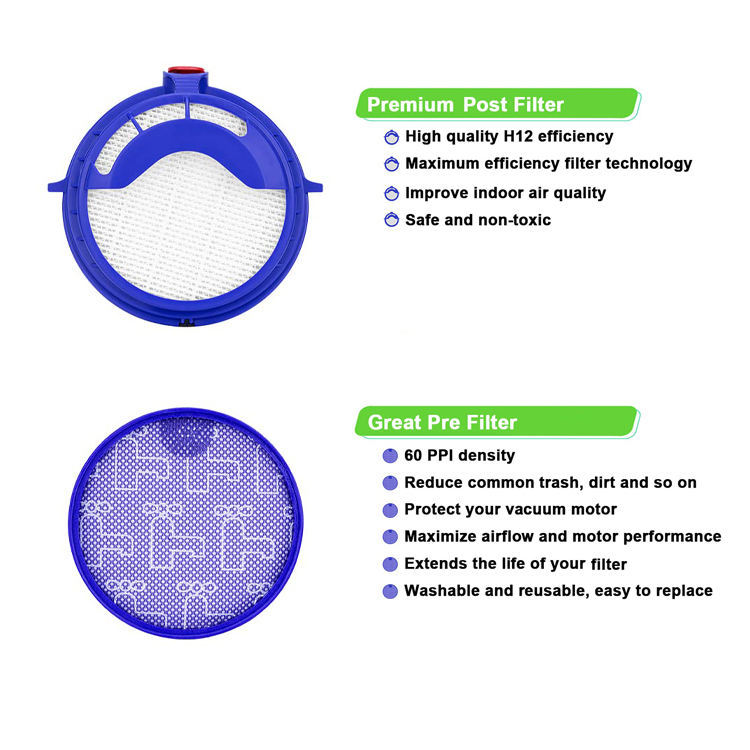 Pre & Post Filter Replacement Kit for Dyson DC25 Vacuum Cleaners