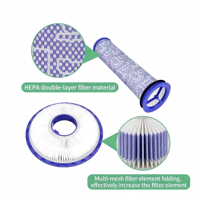 Pre & Post Filter Replacement Kit for Dyson DC41 DC65 DC66 UP13 UP20