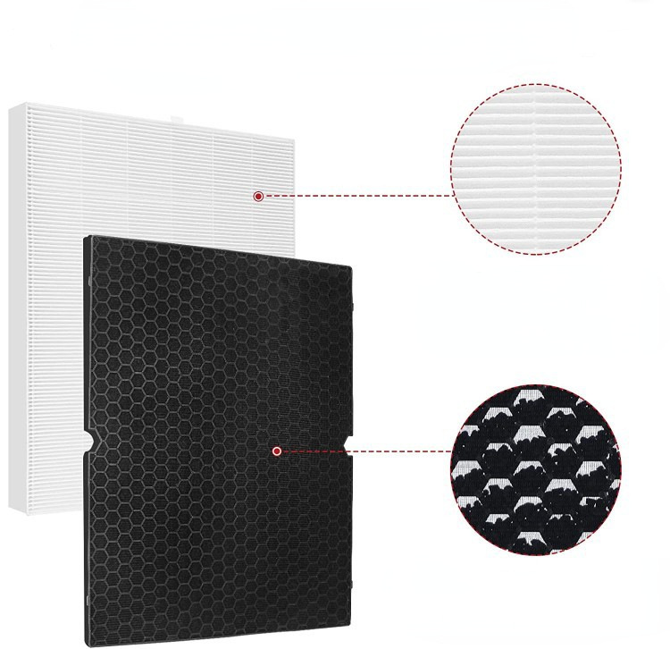 Winix 116130 Filter H Replacement Kit, True HEPA + Washable AOC Carbon Filter for Winix 5500-2 & AM80 Air Purifiers