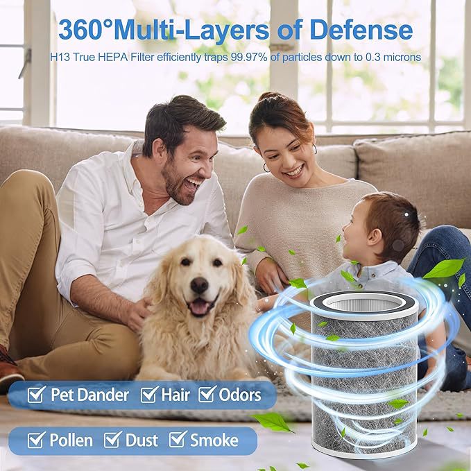 Shark HP200 Series Replacement Filter, 3-in-1 H13 True HEPA & Activated Carbon Filter for HP201/HP202 Air Purifiers