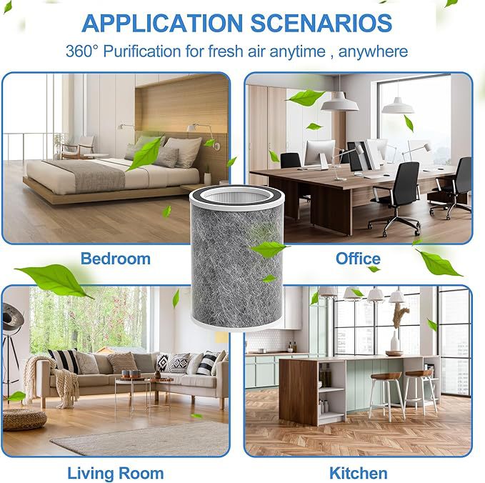 Shark HP200 Series Replacement Filter, 3-in-1 H13 True HEPA & Activated Carbon Filter for HP201/HP202 Air Purifiers