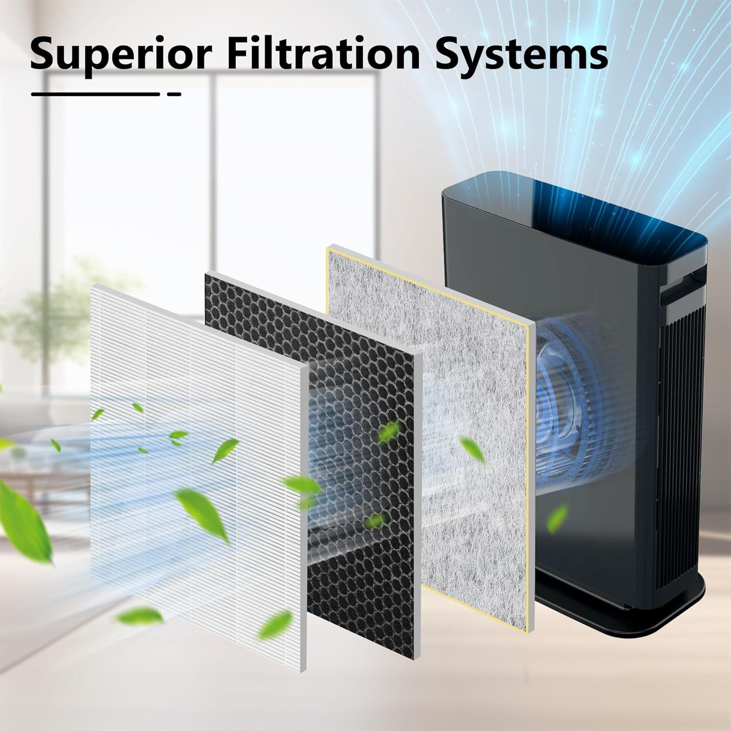 Shark HE400 Series Replacement Filter, 3-in-1 H13 True HEPA & Activated Carbon Filter for HE401/HE402/HE405 Air Purifiers