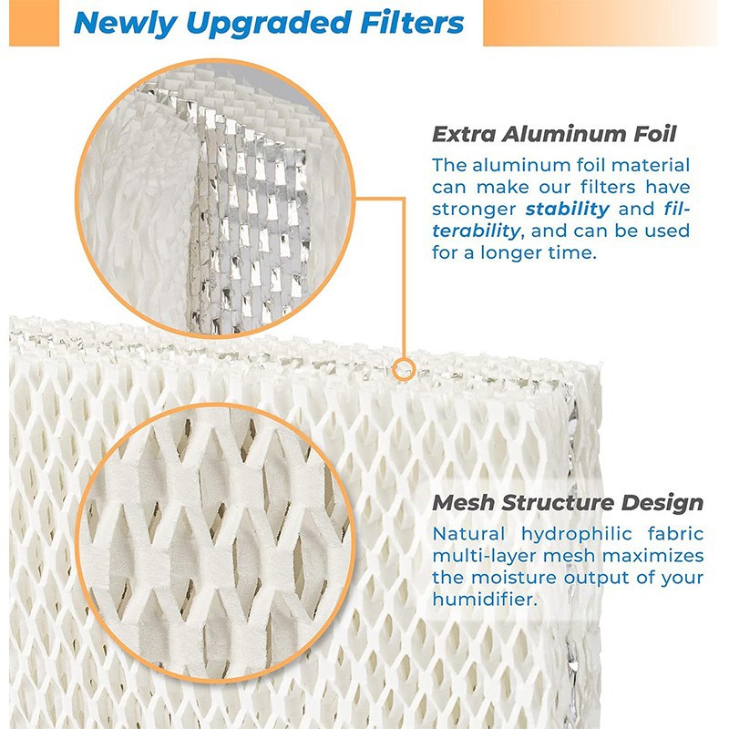 Kaz / Honeywell WF813 Humidifier Wick Filter, Replacement for PCWF813 / EQWF813, Compatible with Relion RCM-832/RCM-832N, Vicks V3100/V3800, ProCare PCCM-832N, Equate EQ-2119-UL