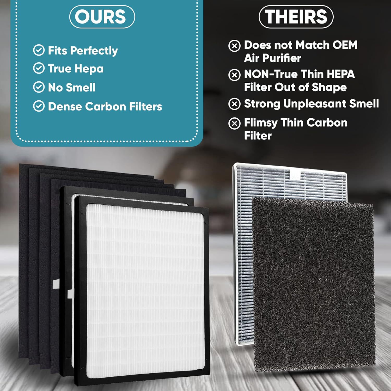 Idylis D / IAF-H-100D Filter D Replacement HEPA & Activated Carbon Filter for Idylis IAP-10-280 / AC-2118 / AC-2123 Air Purifiers